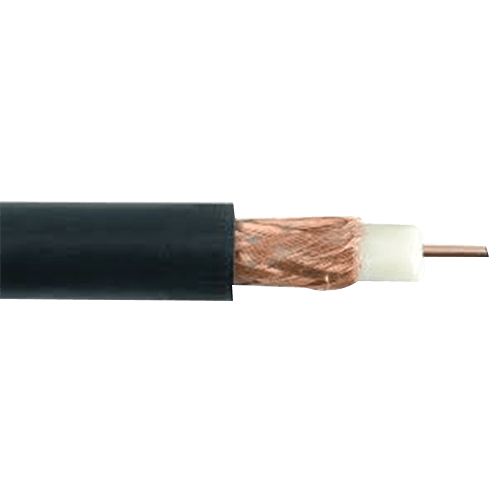 Polycab CCTV Cables